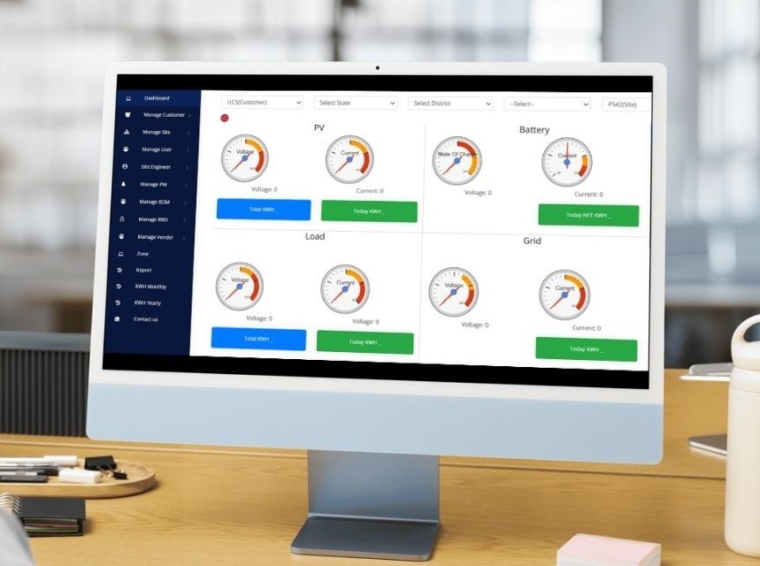RMS Screen